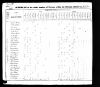 1830 U.S Census Rumely Twp., Harrison County, Ohio (John & Bazeleel Denbow) 1830 U.S Census Rumely Twp., Harrison County, Ohio (John & Bazeleel Denbow)
