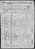 1860 U.S. Census, Madison Twp. 1860 U.S. Census, Madison Twp.