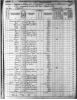 1870 U.S. Census (Family of Samuel & Mary Paith) 1870 U.S. Census (Family of Samuel & Mary Paith)