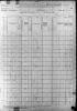 1880 U.S. Census, Noble County (Hannah & Joseph Paith) 1880 U.S. Census, Noble County (Hannah & Joseph Paith)