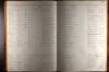 David D. Flint, Registers of Death of Volunteers (1861-65) David D. Flint, Registers of Death of Volunteers (1861-65)